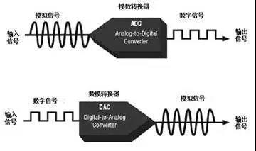 公共廣播绿巨人影院官网設備的安裝和調試